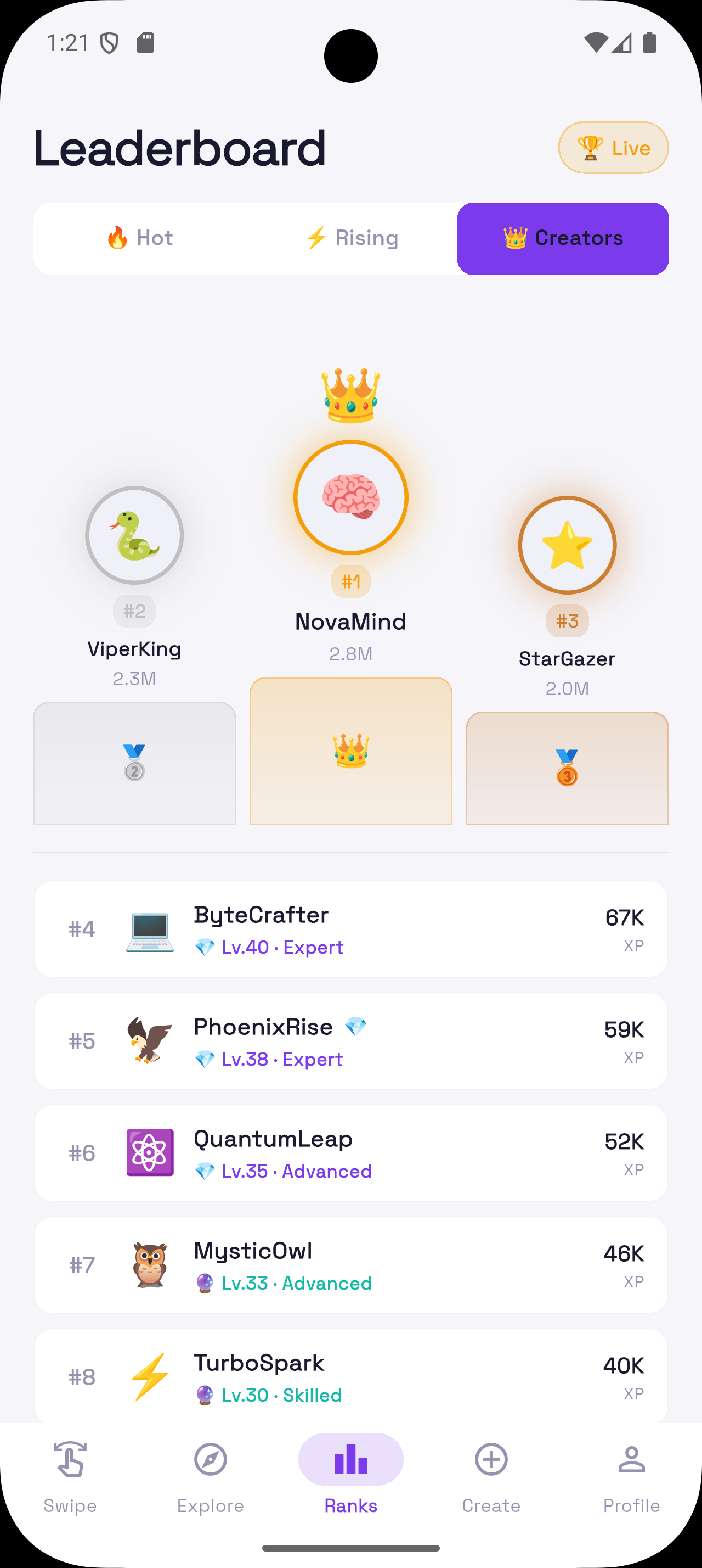 Leaderboard